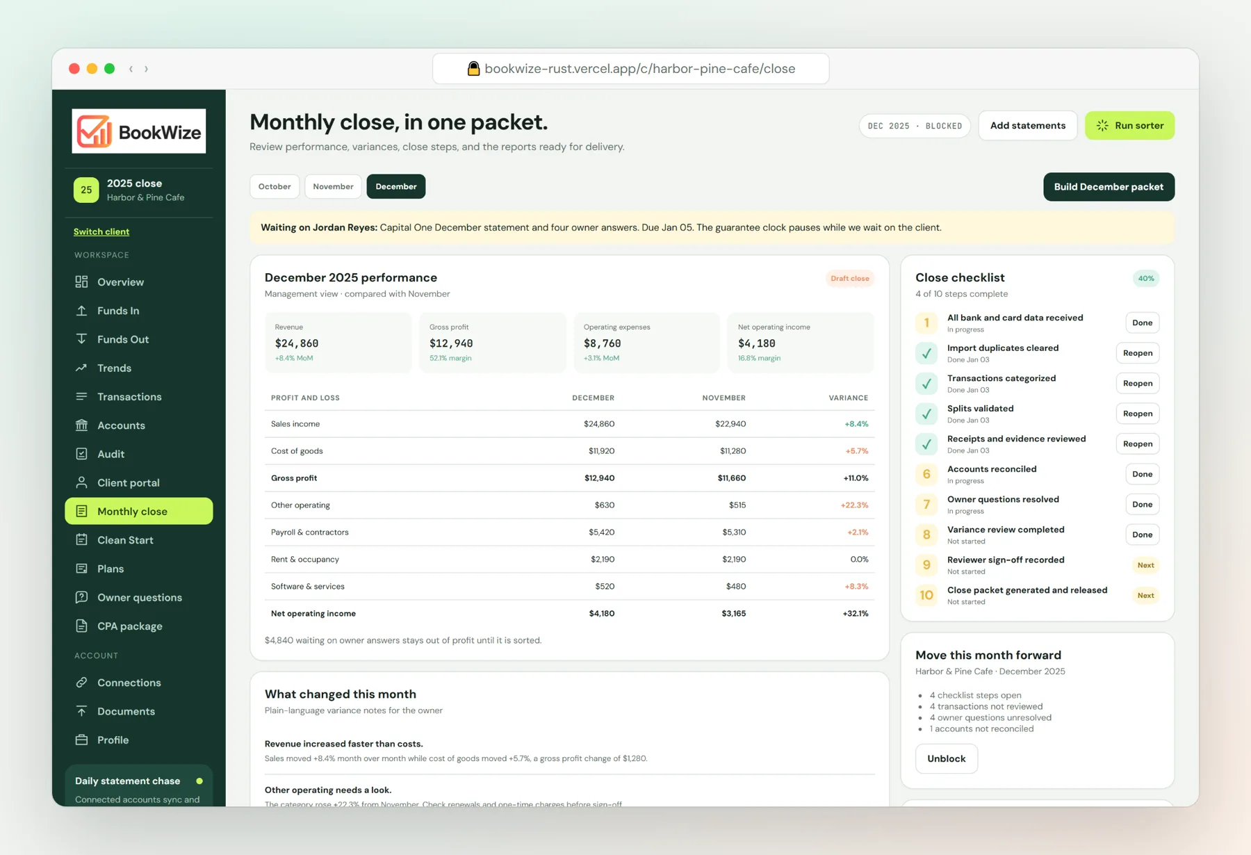 The monthly close screen: profit and loss against last month, the ten-step checklist and the packet.