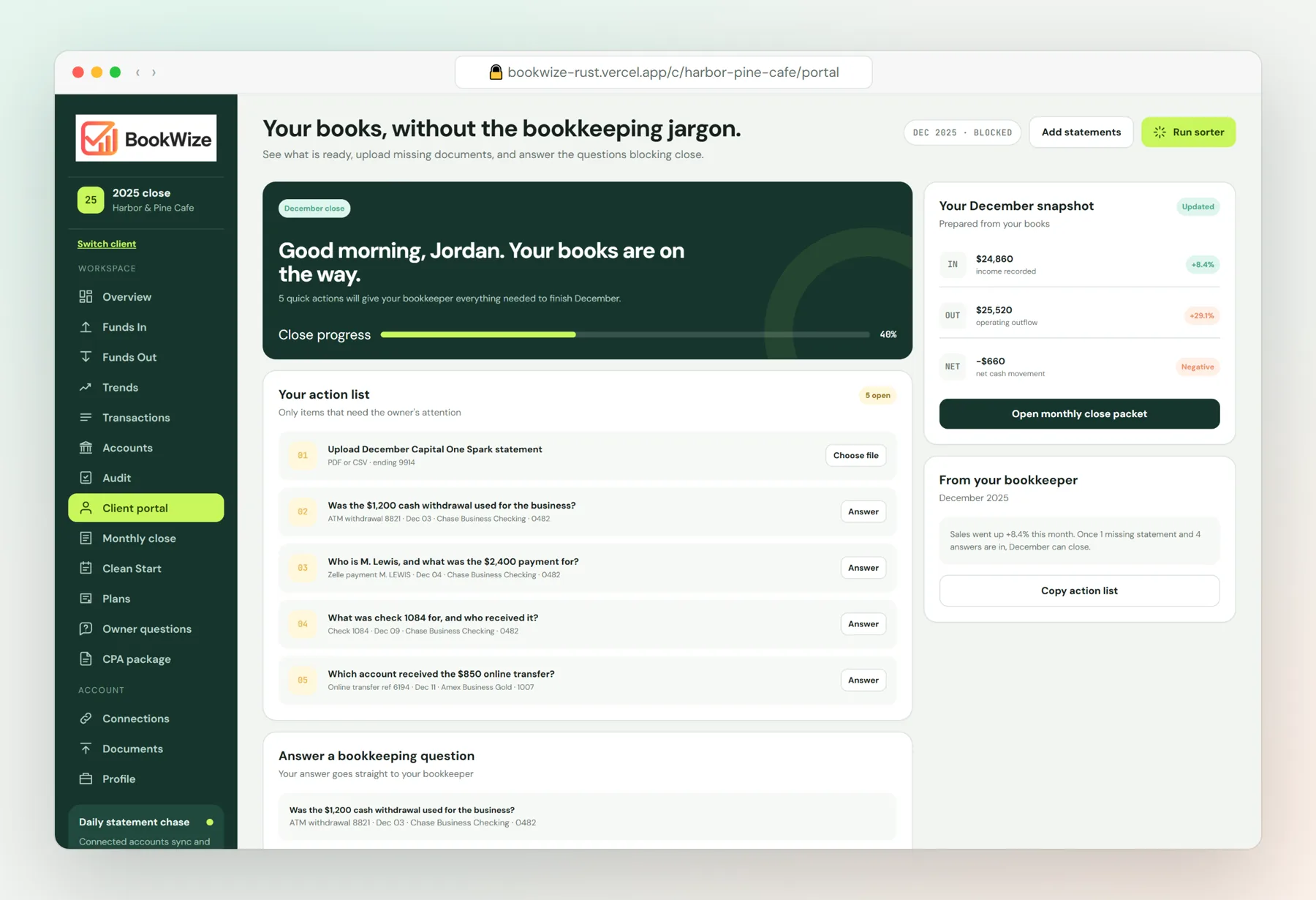 The BookWize owner portal: close progress, a short action list and the month's snapshot.